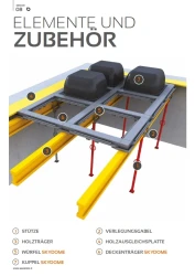 Skydome Schalungs-System für zweiachsige Decken